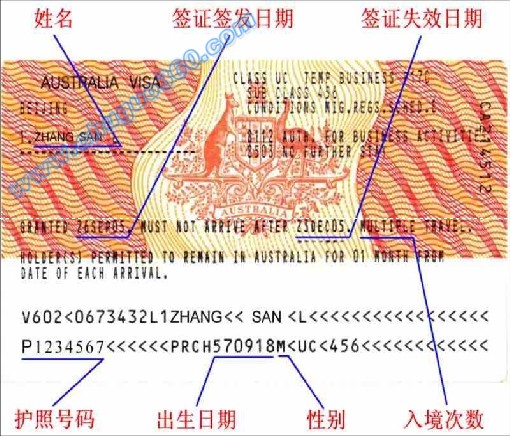 澳大利亞簽證
